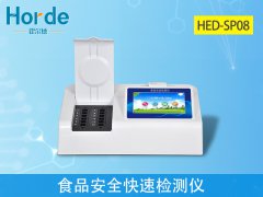 食品安全檢測儀的應用優勢
