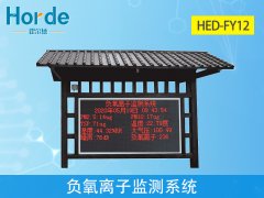 負(fù)氧離子監(jiān)測(cè)系統(tǒng)，可監(jiān)測(cè)多種環(huán)境要素